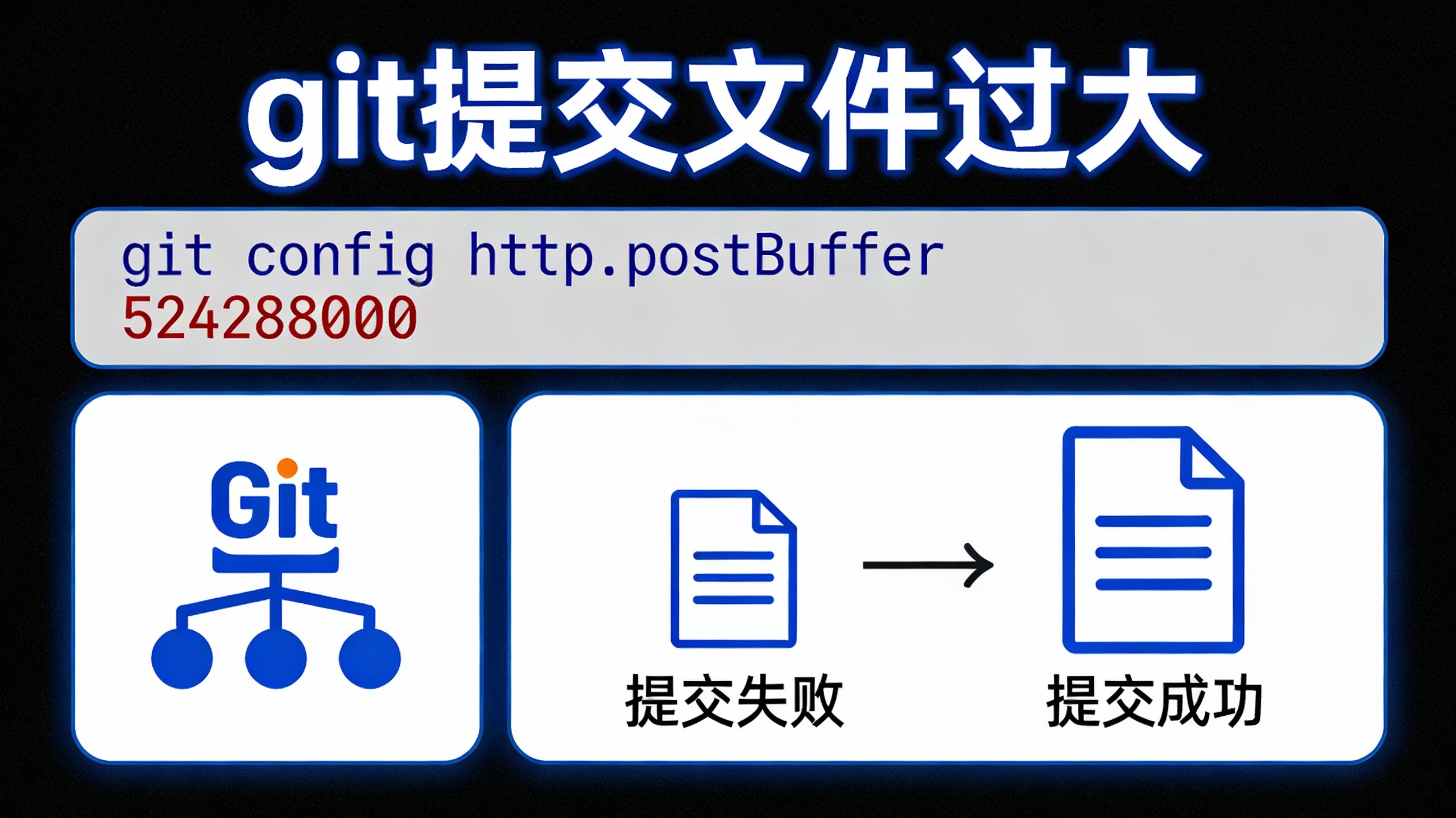 git提交文件过大